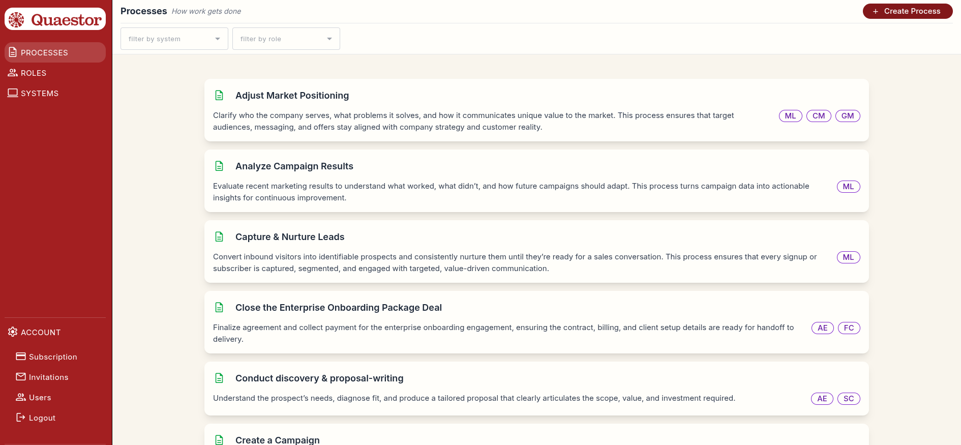 Quaestor showing connected processes, roles, and systems.
